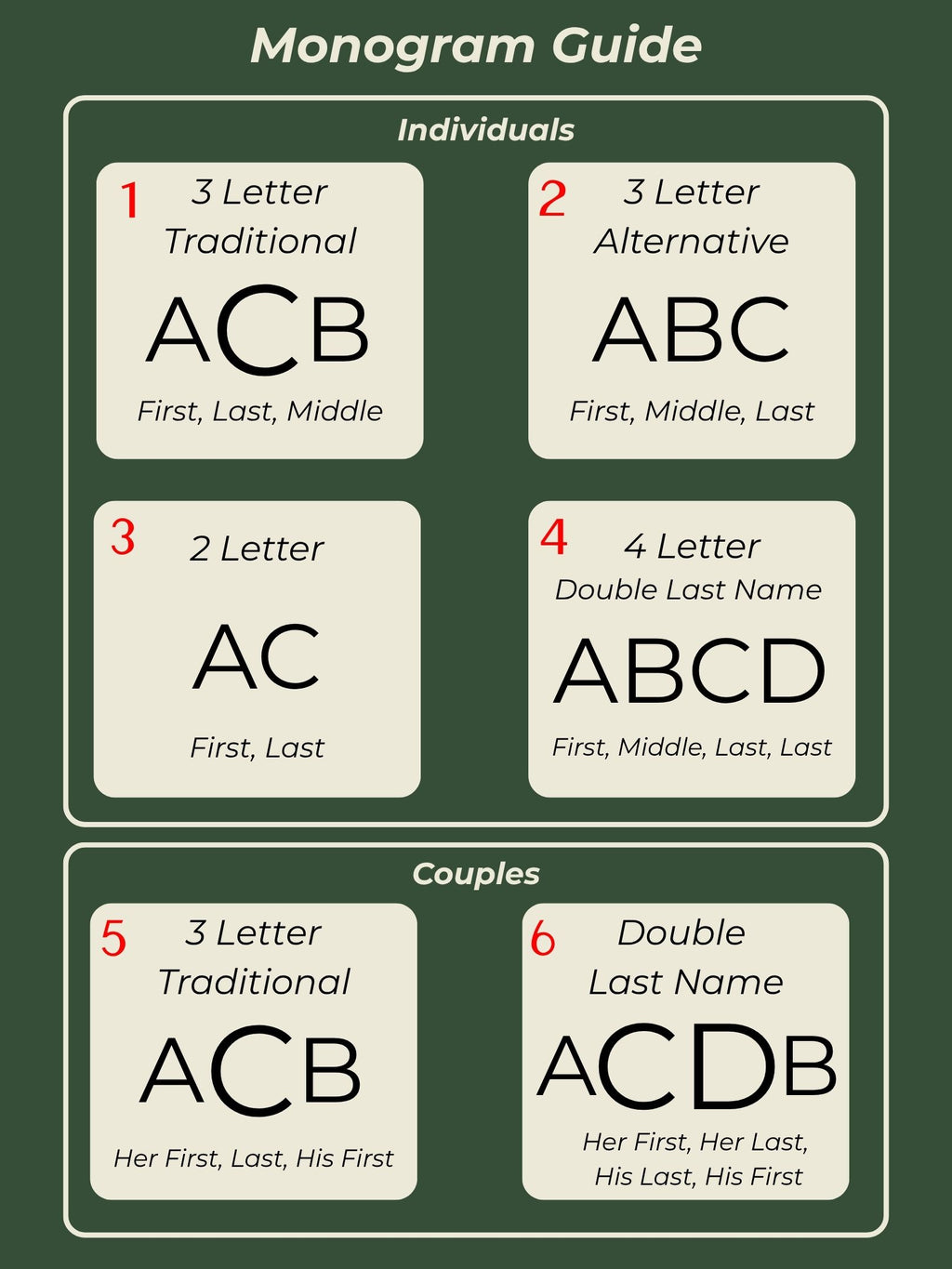 Custom Linen Cocktail Napkins, Modern Monogram Font - Set of 4