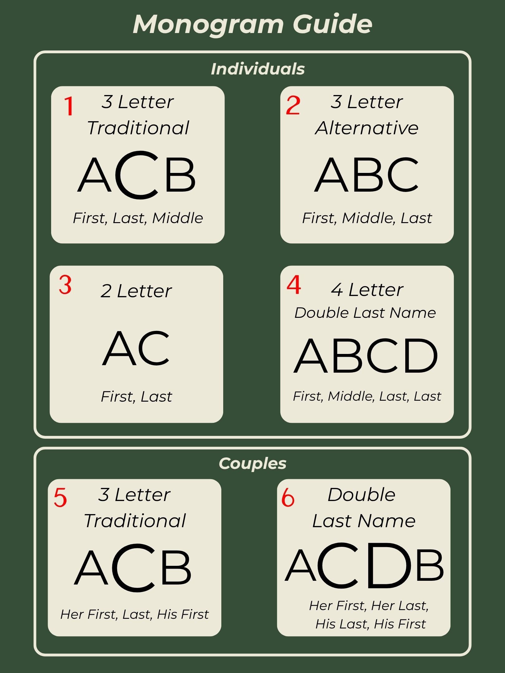 Custom Linen Cocktail Napkins, Modern Monogram Font - Set of 4