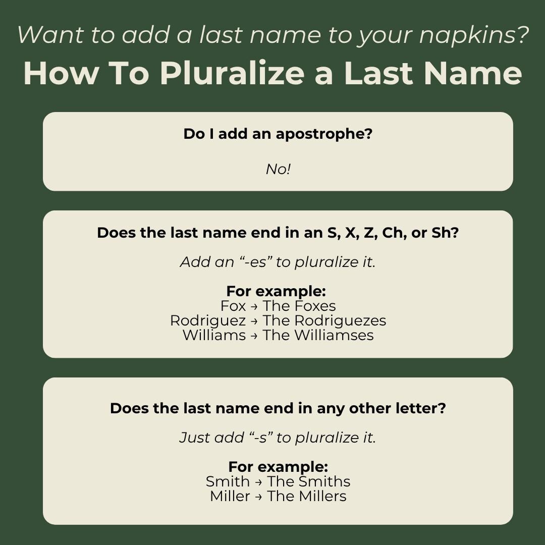 Custom Linen Cocktail Napkins, Signature Font - Set of 4